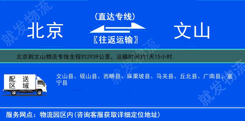 北京西城區(qū)到文山貨運專線-西城區(qū)到文山貨運公司-西城區(qū)發(fā)貨到文山-